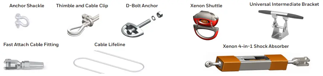Honeywell 26350 Miller Xenon Permanent Horizontal Lifeline System-fig4