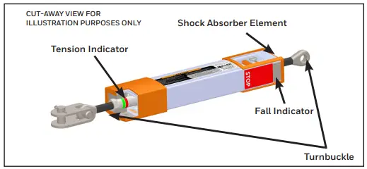 Honeywell 26350 Miller Xenon Permanent Horizontal Lifeline System-fig5
