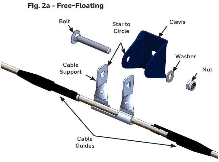 Honeywell 26350 Miller Xenon Permanent Horizontal Lifeline System-fig9