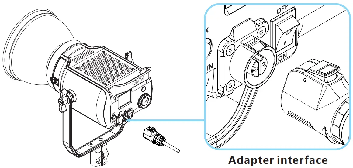 GVM SD150R Spot Light - INSTALLATION METHOD 5