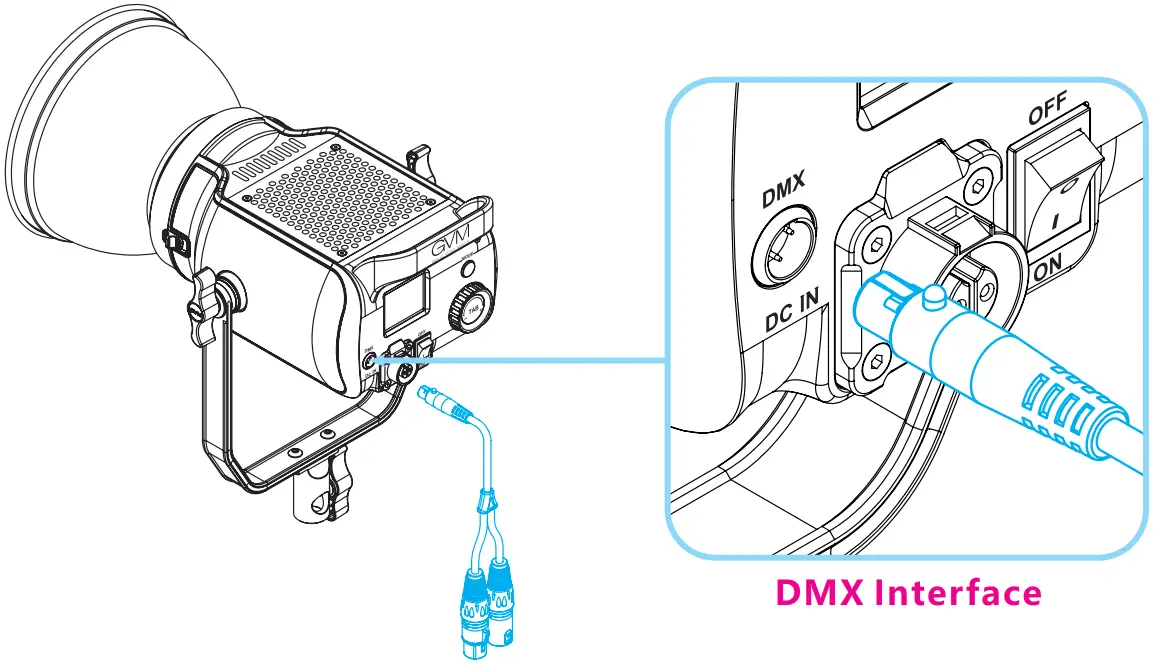 GVM SD150R Spot Light - INSTALLATION METHOD 6