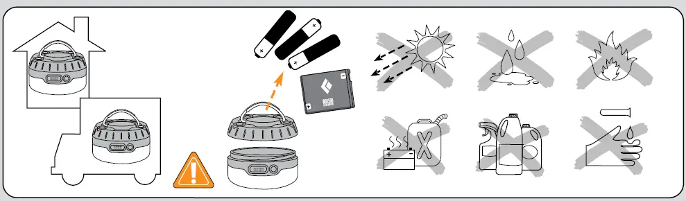 MOJI Black Diamond Flashlight fig (4)