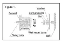 Goldair-GCHV100-75cm-Industrial-Wall-Fan-2