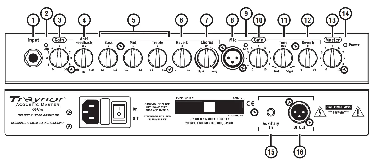 Yorkville AMMINI Acoustic Master Mini Amp - part