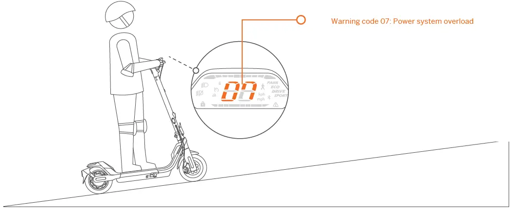 SEGWAY P65E KickScooter-31