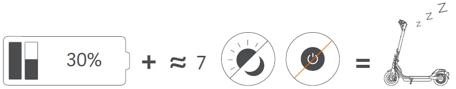 SEGWAY P65E KickScooter-35