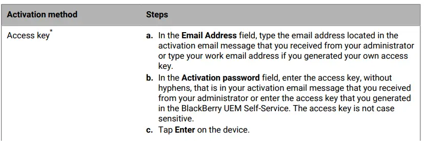 Apps-BlackBerry-Edit-App-1