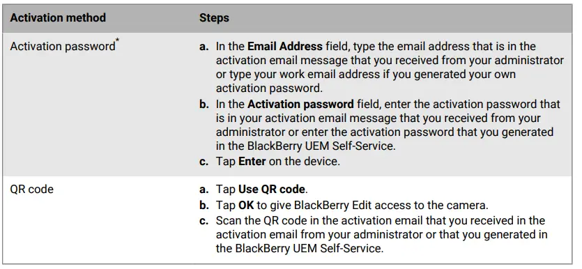 Apps-BlackBerry-Edit-App-2