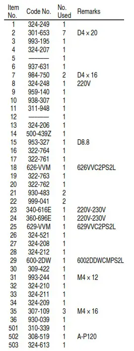 HiKOKI SV 13YA Random Orbit Sander - SERVICE PARTS LIST 5