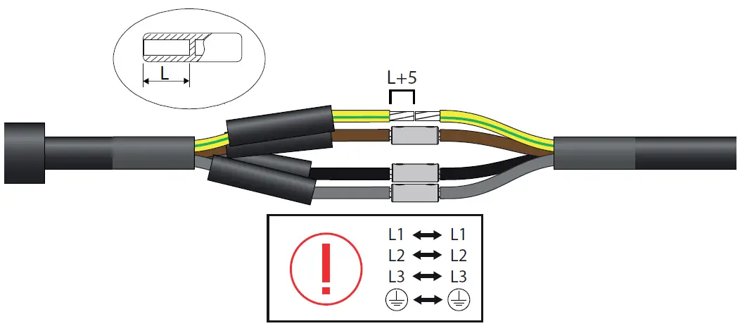 ENSTO-SJK4X50-Heat-Shrink-Joint-fig-13