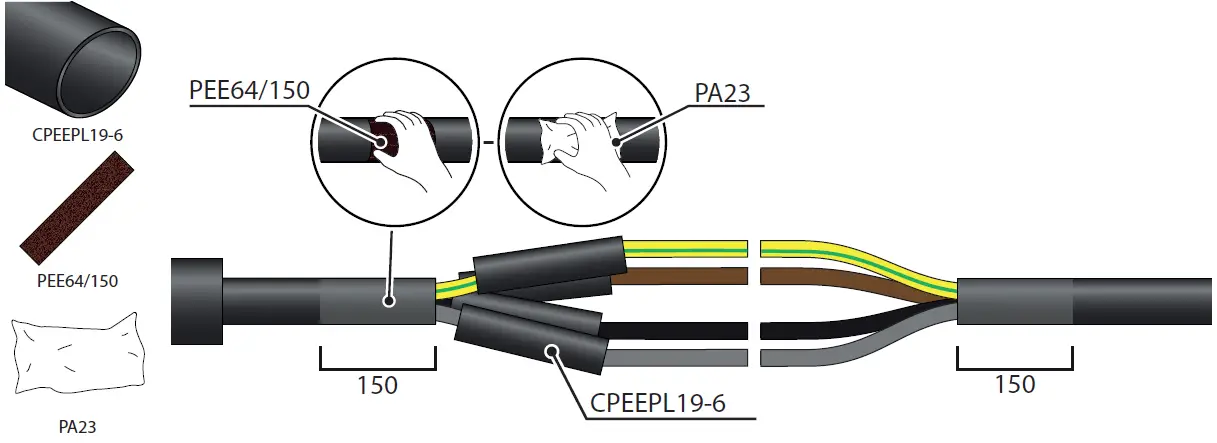 ENSTO-SJK4X50-Heat-Shrink-Joint-fig-9