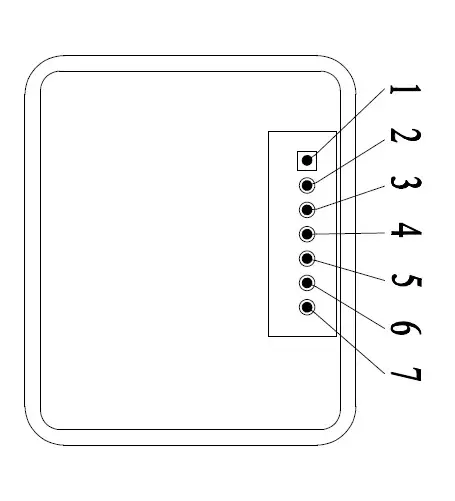Winsen MH-Z16 Intelligent Infrared - Pin Definition