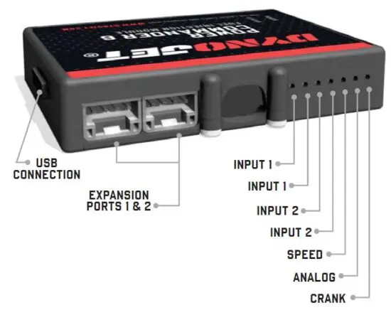 FIG 1 INPUT ACCESSORY GUIDE
