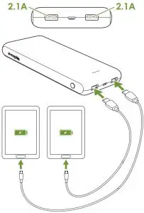 How to Device Charge