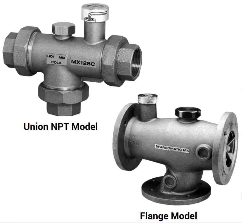 resideo MX Series Valves LARGE FLOW PROPORTIONAL THERMOSTATIC MIXING OR DIVERTING VALVE -