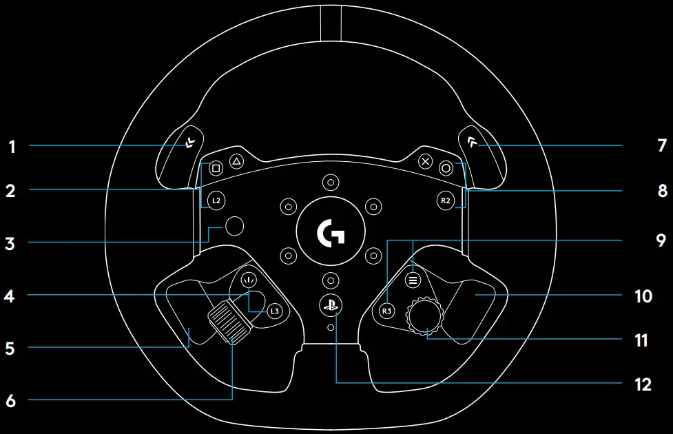 logitech PRO Racing Wheel for Playstation or Xbox and PC - Figure 11