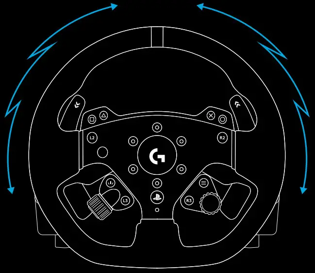 logitech PRO Racing Wheel for Playstation or Xbox and PC - Figure 13