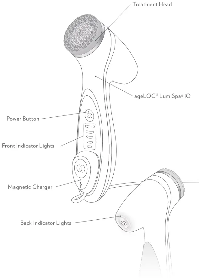 ageLOC LumiSpa Device - SYSTEM COMPONENTS