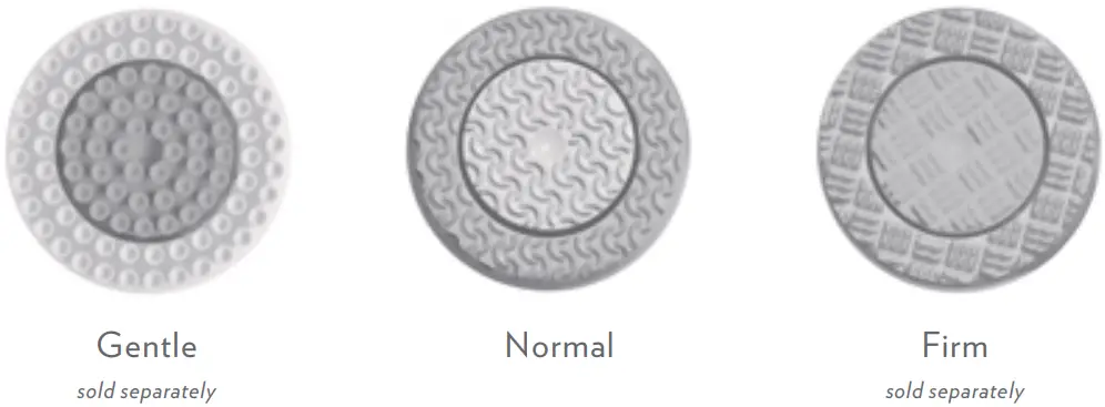 ageLOC LumiSpa Device - Treatment Heads