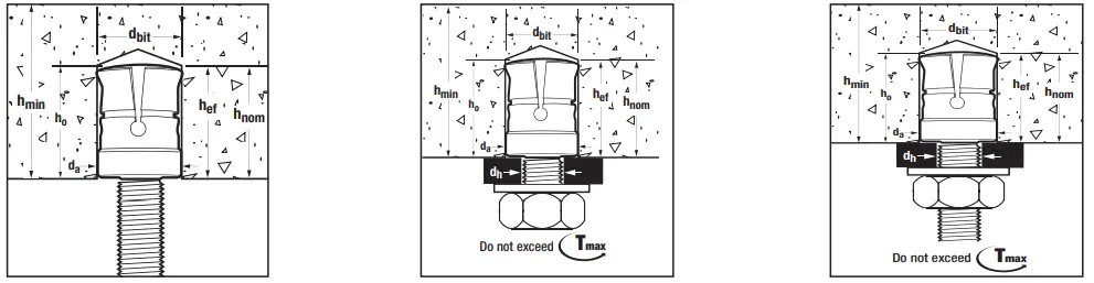 DEWALT-MINI-UNDERCUT-Plus-Internally-Threaded-Undercut-Anchor-FIG-4