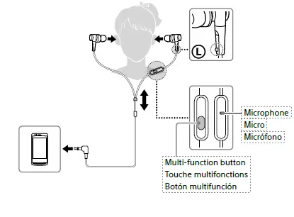 Sony-MDRXB50AP-Extra-Bass-Earbud-Headphones-Fig-3
