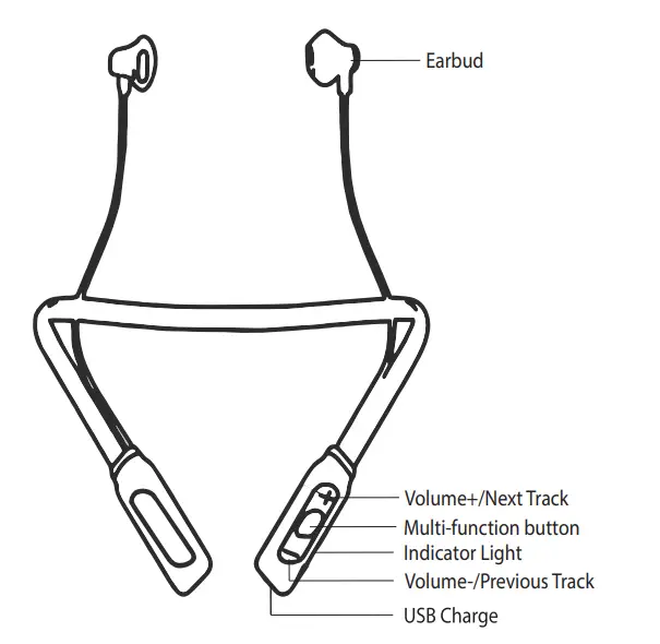 BOULT-AUDIO -Probass-Curve-Wireless-Earphones-FIG-1