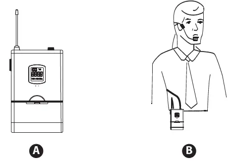 Compact UHF Wireless Microphone System (8)