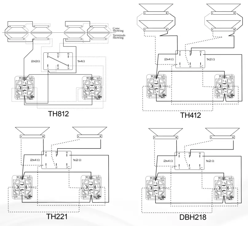 DANLEY DBH Series Subwoofer - fig 3