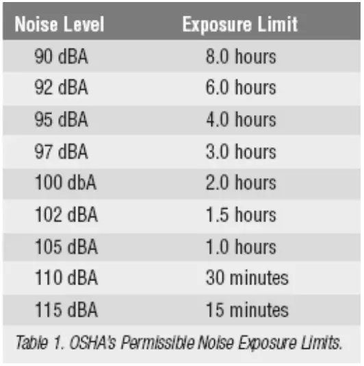 DANLEY DBH Series Subwoofer - fig 4