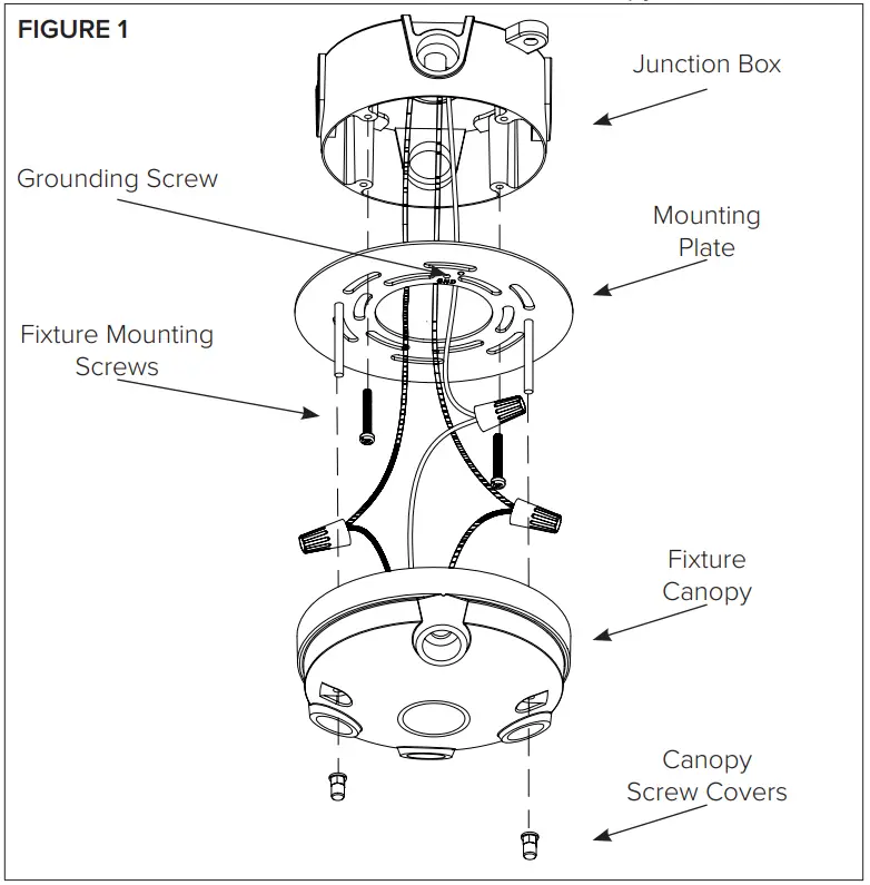 AMERICAN LIGHTING FL2S-3CCT 20 Watt LED Security Light -