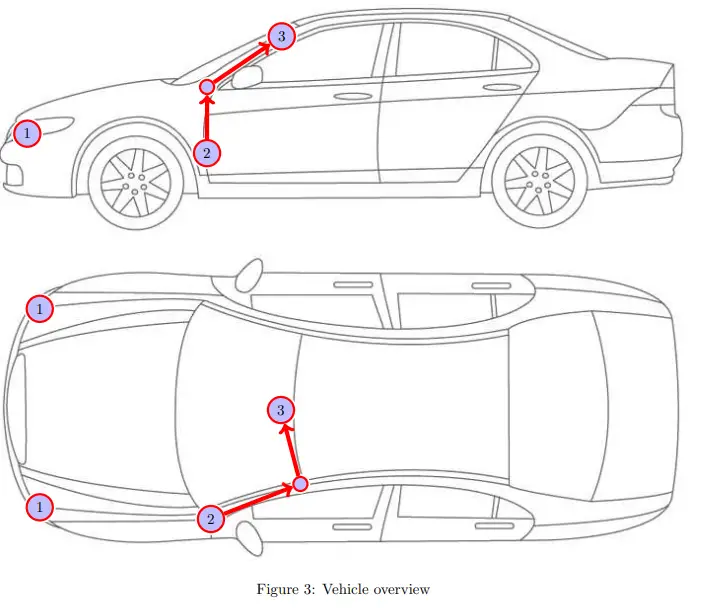 KUFATEC Audi Q7 4M LED Matrix Headlights fig