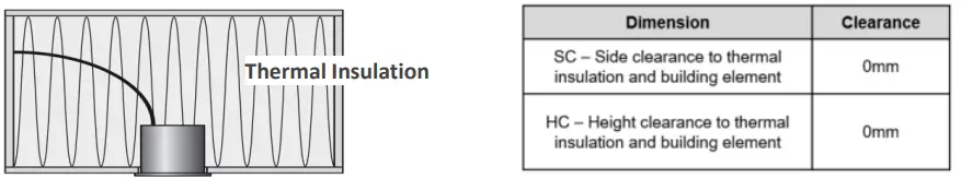 Brilliant-21931-05-UNI-TRIO-8W-CCT-Downlight-FIG-6