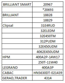Brilliant-21931-05-UNI-TRIO-8W-CCT-Downlight-FIG-7