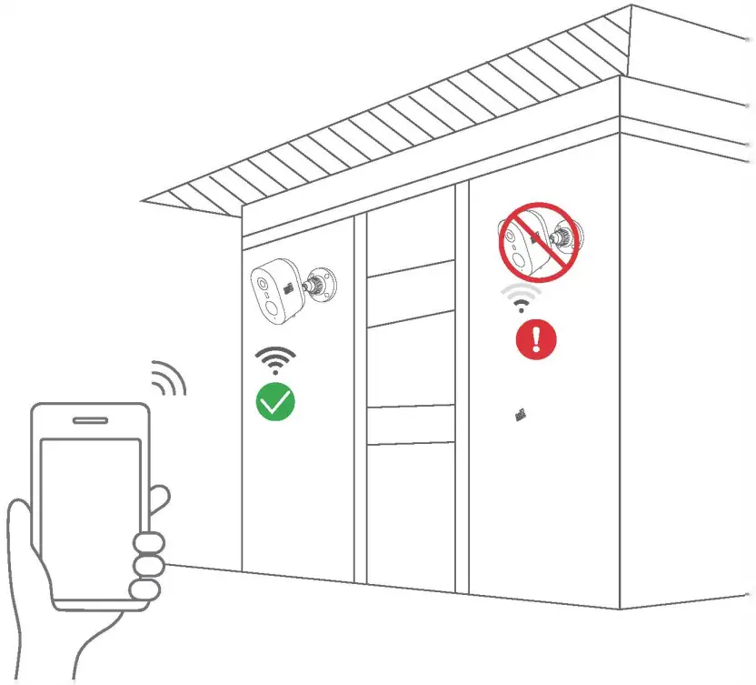 Installation position