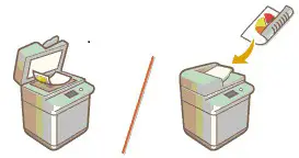 LOFFLER Canon ImageRUNNER Advance DX Copying - Product Overview 1