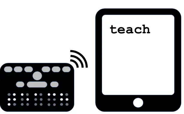 ORBIT-RESEARCH-Teacher-Remote-App-ORBIT RESEARCH Teacher Remote App roduct-image