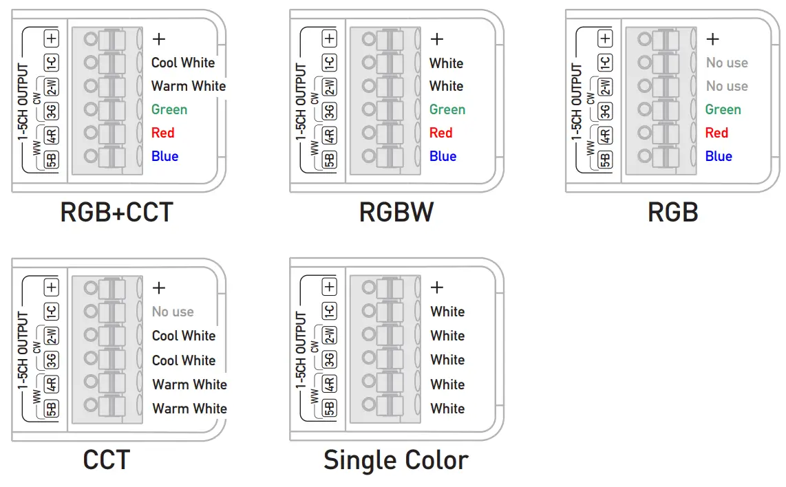 Rayrun XV10 LED Controller Umi Smart Wireless fig 4