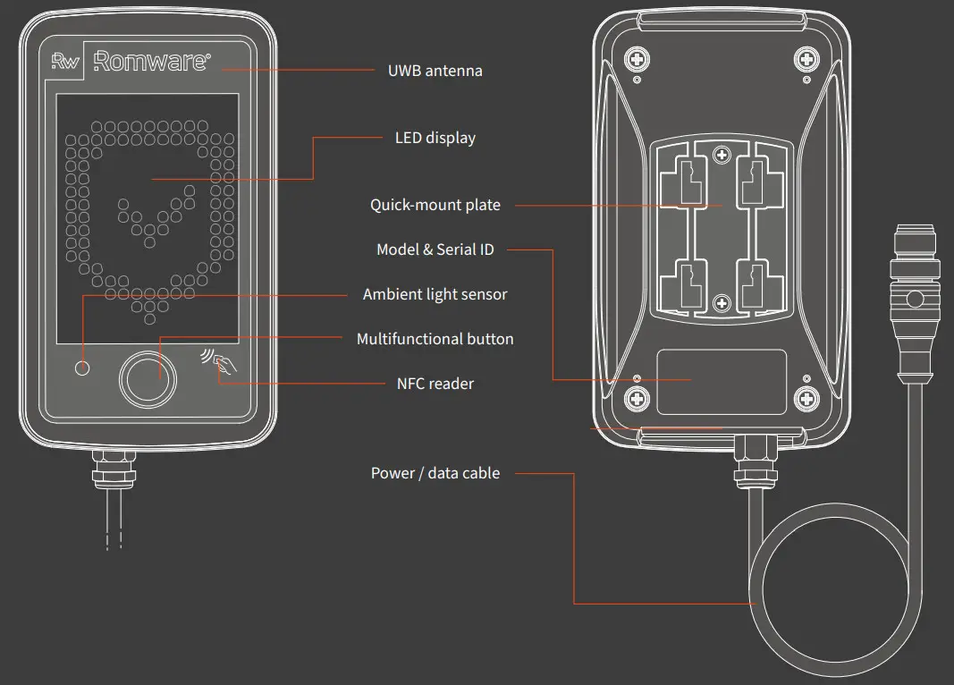 Rombit Romware Anchor Drivebox - Figure 2