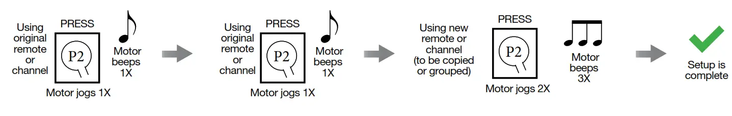 SUN GLOW Programming Resides with the Motor - COPYING
