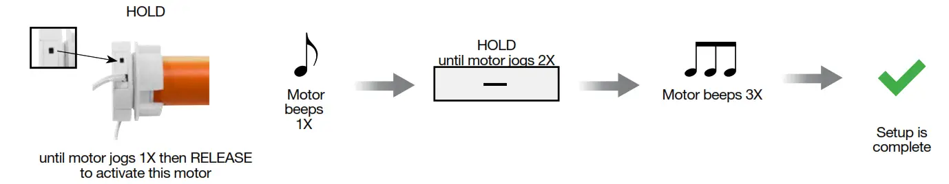 SUN GLOW Programming Resides with the Motor - HOLD