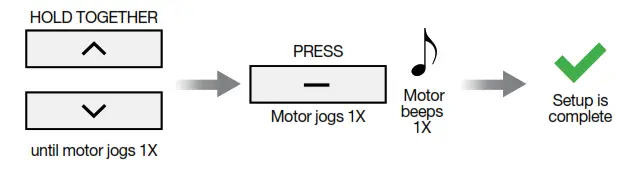 SUN GLOW Programming Resides with the Motor - SETTING TILT MODE