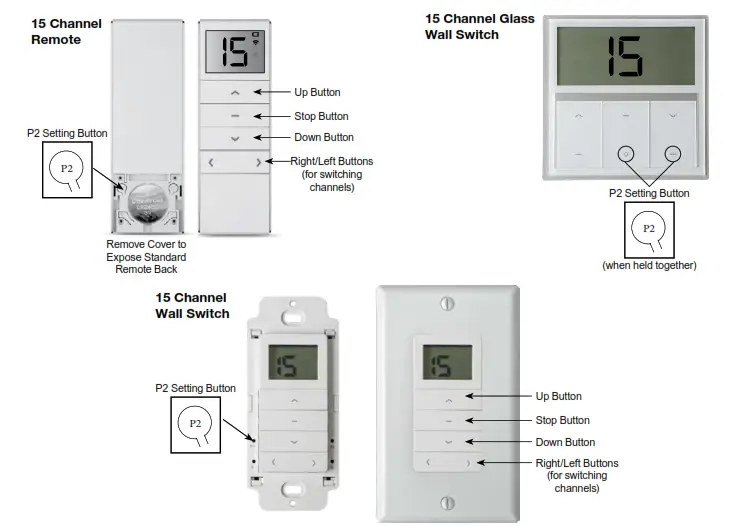 SUN GLOW Programming Resides with the Motor - Wall Switch