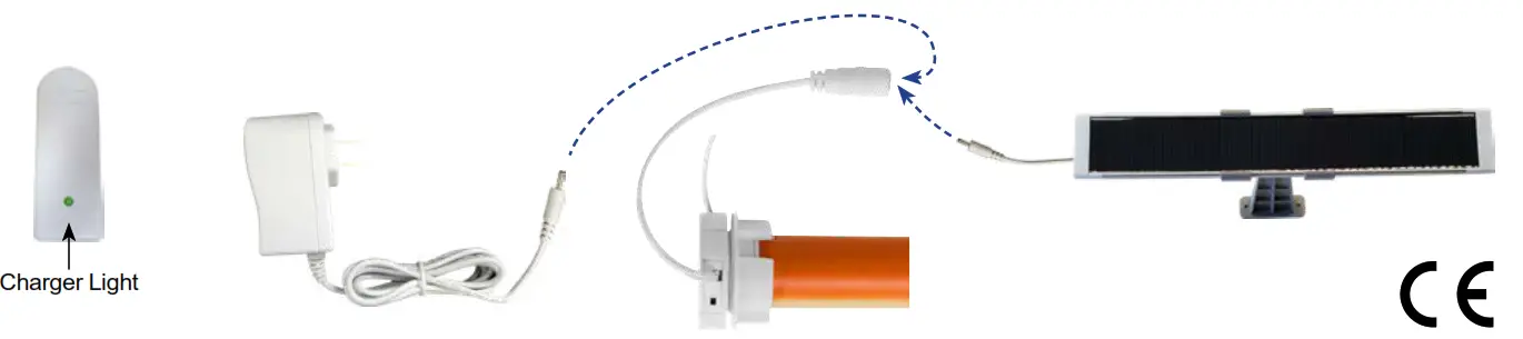 SUN GLOW Programming Resides with the Motor - fig1