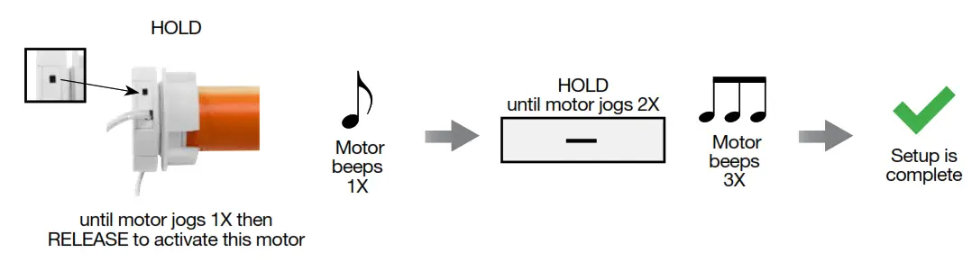 SUN GLOW Programming Resides with the Motor - until motor jogs 1X then