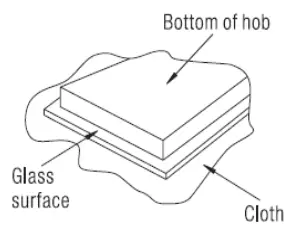 Bellini-BCA64GK-Ceramic-Hob-fig-3