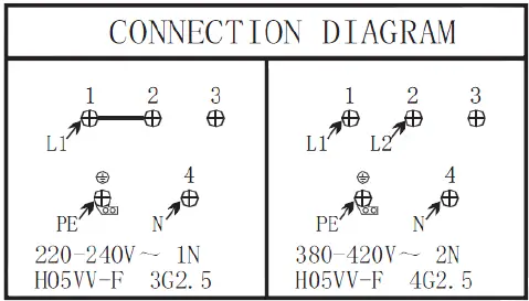 Bellini-BCA64GK-Ceramic-Hob-fig-8