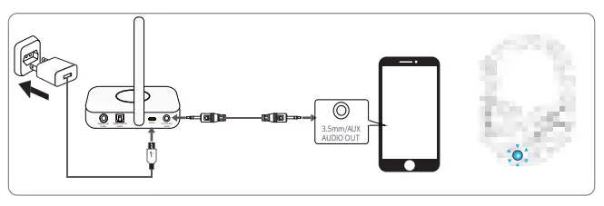 makemate-BKM200-Digital-TV-Headphones-16