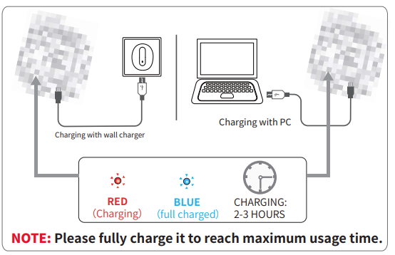 makemate-BKM200-Digital-TV-Headphones-2