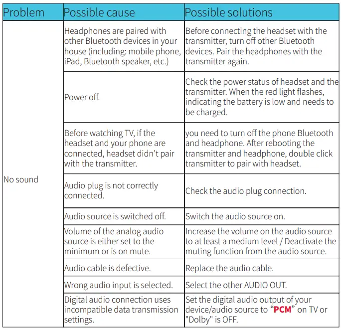 makemate-BKM200-Digital-TV-Headphones-22