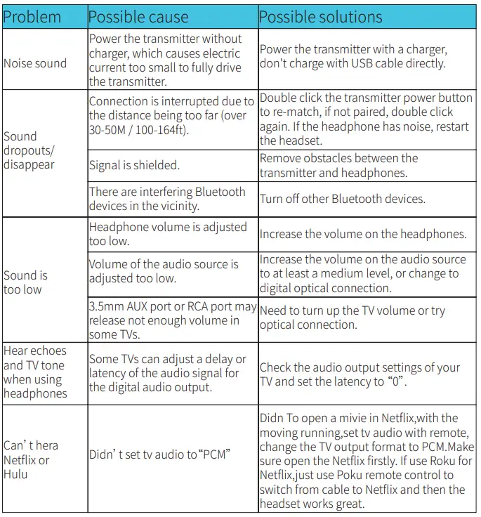 makemate-BKM200-Digital-TV-Headphones-23.